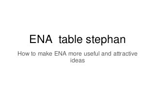ENA table stephan
How to make ENA more useful and attractive
ideas
 