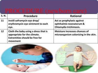 Enbc Module Pdf ENBC new born care child health nursing .pptx