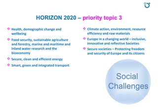 HORIZON 2020 – priority topic 3
 Health, demographic change and
wellbeing
 Food security, sustainable agriculture
and forestry, marine and maritime and
inland water research and the
bioeconomy
 Secure, clean and efficient energy
 Smart, green and integrated transport
 Climate action, environment, resource
efficiency and raw materials
 Europe in a changing world – inclusive,
innovative and reflective Societies
 Secure societies – Protecting freedom
and security of Europe and its citizens
 