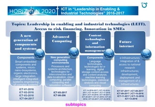 Advanced
Computing
Content
technologies
and
information
management
Future
internet
Topics: Leadership in enabling and industrial technologies (LEIT),
Access to risk financing, Innovation in SMEs
A new
generation of
components
and systems
ICT-01-2016
ICT-02-2016
ICT-03-2016
ICT-04-2017
ICT-07-2017 | ICT-08-2017
ICT-09-2017 | ICT-10-2016
ICT-11-2017 | ICT-12-2016
ICT-13-2016
ICTICT
 ICT in “Leadership in Enabling &
Industrial Technologies” 2016-2017
ICT-05-2017
ICT-06-206
ICT-14-2016-2017 | ICT-15-2016-
2017 | ICT-16-2017 | ICT-17-2016-
2017 | ICT-18-2016 | ICT-19-2017 |
ICT-20-2017 | ICT-21-2016 | ICT-22-
2016 | ICT-23-2017 | ICT-24-2016
subtopics
 
