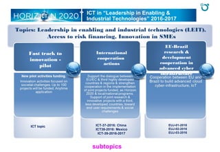 ICTICT
 ICT in “Leadership in Enabling &
Industrial Technologies” 2016-2017
OPEN
Novel Ideas for
radically new
technologies
PROACTIVE
Boosting
emerging
technologies
International
cooperation
actions
EU-Brazil
research &
development
cooperation in
advanced cyber
infrastructure
Fast track to
innovation -
pilot
Topics: Leadership in enabling and industrial technologies (LEIT),
Access to risk financing, Innovation in SMEs
ICT topic EUJ-01-2016
EUJ-02-2016
EUJ-03-2016
ICT-37-2016: China
ICT38-2016: Mexico
ICT-39-2016-2017
subtopics
 