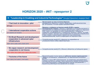 HORIZON 2020 – ИКТ - приоритет 2
ICT topic
EU-Brazil Research and development
cooperation in advanced cyber
infrastructure
EUB 1-2015 | EUB 2-2015 | EUB 3-2015
ICT 38-2015 | ICT 39-2015
EUJ 1-2014 | EUJ 2-2014 | EUJ 3-2014 | EUJ 4-2014
FoF 1-2014 | FoF 8-2015 | FoF 9-2015
с
Сътрудничество между ЕС и Япония в областта на бъдещите мрежи
Сътрудничество между ЕС и Бразилия за изграждане на
усъвършенствана кибер-инфраструктура
Проекти в подкрепа на диалога между ЕС/ЕК и трети
високоразвити страни и региони и укрепване на сътрудничеството в
изпълнението на съвместни проекти финансирани, както по Хоризонт
2020, така и по програми на тези страни/региони. Подкрепа за
съвместни изследователски и иновационни проекти с трети, по-слабо
развити страни, насочени към изискванията на крайните потребители
в тези страни и ориентирани тематично към социалните
предизвикателства, които се адресират от Хоризонт 2020.
Mногогодишната пътна карта на публично-частно партньорство
“Фабрики на бъдещето”, разработена от европейската асоциация
EFFRA.
Фокусът е върху ИКТ компонентите на иновативни производствени
системи във всички сектори. Като компоненти трябва да допринесат
за по-персонализирано и диверсифицирано масово производство и
бързата му адаптация към промените на пазара.
Финансиране на нова пилотна дейност.
Инновационни дейности с акцент обществени предизвикателства.
До 100 проекта. По всяко време кандидатстване
 