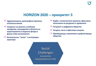 HORIZON 2020 – приоритет 3
 Здравеопазване, демографски промени,
и благосъстояние
 Сигурност на храните, устойчиво
земеделие, изследвания в областта на
мореплаването и морската флора и
фауна и био-икономиката
 Интелигентен, “зелен” и интегриран
транспорт
 Борба с климатичните промени, ефективно
използване на ресурсите и суровините
 Сигурност в цифровото общество
 Сигурна, чиста и ефективна енергия
 Приобщаващи, иновативни и рефлектиращи
общества
SocialSocial
ChallengesChallenges
(социални(социални
предизвикателства)предизвикателства)
 