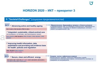 HORIZON 2020 – ИКТ – приоритет 3
SC1 Advancing active and healthy ageing
PHC 19-2014 | PHC 20-2014 | PHC 21-2014
PHC 25-2015 | PHC 26-2014 | PHC 27-2015 | PHC 28-2015 | PHC
29-2015
Integrated, sustainable, citized-centred care
(интегрирани, устойчиви, централизирани грижи)
Improving health information, data
exploitation and providing and evidence base
for health policies and regulation
PHC 30-2015 | PHC 34-2014 |
HCO 2-2014 | HCO 2-2014
SC3 Secure, clean and efficient energy
EE 8-2014 | EE 11-2014 ЮLCE 7-2015 | SCC1-2014/2015 | SCC2-2014 |
CC3-2015 | SCC4-2014 | SCC5-2014
Здравеопазване, демографски промени и благосъстояние
e-здравеопазване, ИКТ за подобрени диагностика, наблюдение на
здравния статус, събиране на здравна информация, активен
живот на възрастните и др.
Сигурна, чиста и ефективна енергия
Интелигентни градове, енергийно ефективни сгради,
интелигентни електрически мрежи, интелигентни системи за
измерване на консумацията
a
 