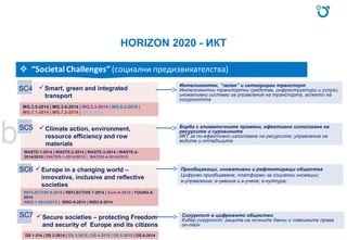 HORIZON 2020 - ИКТ
SC4 Smart, green and integrated
transport
MG.3.5-2014 | MG.3.6-2014 | MG.5.3-2014 | MG.6.3-2015 |
MG.7.1-2014 | MG.7.2-2014 | GV.8-2015
SC5 Climate action, environment,
resource efficiency and row
materials
WASTE-1-2014 | WASTE-2-2014 | WASTE-3-2014 | WASTE-4-
2014/2015 | WATER-1-2014/2015 | WATER-4-2014/2015
SC6 Europe in a changing world –
innovative, inclusive and reflective
societies
REFLECTIVE 6-2015 | REFLECTIVE 7-2014 | Euro-6-2015 | YOUNG-5-
2014
INSO-1-2014/2015 | INSO-9-2014 | INSO-6-2014
SC7 Secure societies – protecting Freedom
and security of Europe and its citizens
DS 1-214 | DS 2-2014 | DS 3-2015 | DS 4-2015 | DS 5-2015 | DS 6-2014
b
Интелигентен, “зелен” и интегриран транспорт
Интелигентни транспортни средства, инфраструктури и услуги,
иновативни системи за управление на транспорта, аспекти на
сигурността
Борба с климатичните промени, ефективно използване на
ресурсите и суровините
ИКТ за по-ефективно използване на ресурсите; управление на
водите и отпадъците
Приобщаващи, иновативни и рефлектиращи общества
Цифрово приобщаване; платформи за социални иновации;
е-управление; e-умения и e-учене; e-култура;
Сигурност в цифровото общество
Кибер сигурност; защита на личните данни и човешките права
он-лайн
 