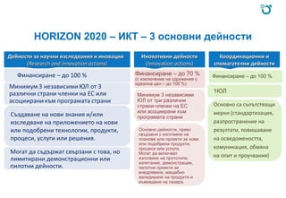 HORIZON 2020 – ИКТ – 3 основни дейности
Дейности за научни изследвания и иновацииДейности за научни изследвания и иновации
((Research and Innovation actions)Research and Innovation actions)
Иновативни дейностиИновативни дейности
((Innovation actions)Innovation actions)
Координационни иКоординационни и
спомагателни дейностиспомагателни дейности
Финансиране – до 100 %
Създаване на нови знания и/или
изследване на приложението на нови
или подобрени технологии, продукти,
процеси, услуги или решения.
Могат да съдържат свързани с това, но
лимитирани демонстрационни или
пилотни дейности.
Финансиране – до 70 %
(с изключение на сдружения с
идеална цел – до 100 %)
Минимум 3 независими
ЮЛ от три различни
страни-членки на ЕС
или асоциирани към
програмата страни
Основно дейности, пряко
свързани с изготвяне на
планове или проекти за нови
или подобрени продукти,
процеси или услуги.
Могат да включват
изготвяне на прототипи,
изпитания, демонстрации,
пилотни проекти за
внедряване, мащабно
валидиране на продукти и
въвеждане на пазара.
Финансиране – до 100 %
1ЮЛ
Основно са съпътстващи
мерки (стандартизация,
разпространение на
резултати, повишаване
на осведомеността,
комуникация, обмяна
на опит и проучвания)
 
