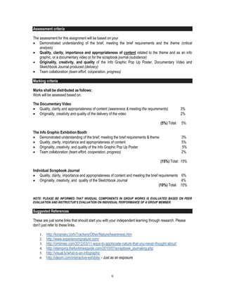 6
Assessment criteria
The assessment for this assignment will be based on your
Demonstrated understanding of the brief, meeting the brief requirements and the theme (critical
analysis)
Quality, clarity, importance and appropriateness of content related to the theme and as an info
graphic, or a documentary video or for the scrapbook journal (substance)
Originality, creativity, and quality of the Info Graphic Pop Up Poster, Documentary Video and
Sketchbook Journal produced (delivery)
Team collaboration (team effort, cooperation, progress)
Marking criteria
Marks shall be distributed as follows:
Work will be assessed based on:
The Documentary Video
Quality, clarity and appropriateness of content (awareness & meeting the requirements) 3%
Originality, creativity and quality of the delivery of the video 2%
(5%) Total: 5%
The Info Graphic Exhibition Booth
Demonstrated understanding of the brief, meeting the brief requirements & theme 3%
Quality, clarity, importance and appropriateness of content 5%
Originality, creativity, and quality of the Info Graphic Pop Up Poster 5%
Team collaboration (team effort, cooperation, progress) 2%
(15%) Total: 15%
Individual Scrapbook Journal
Quality, clarity, importance and appropriateness of content and meeting the brief requirements 6%
Originality, creativity, and quality of the Sketchbook Journal 4%
(10%) Total: 10%
NOTE: PLEASE BE INFORMED THAT INVIDUAL COMPONENTS IN GROUP WORKS IS EVALUATED BASED ON PEER
EVALUATION AND INSTRUCTUR’S EVALUATION ON INDIVIDUAL PERFORMANCE OF A GROUP MEMBER.
Suggested References
These are just some links that should start you with your independent learning through research. Please
don’t just refer to these links.
1. http://koransky.com/Trackers/Other/NatureAwareness.htm
2. http://www.experiencingnature.com/
3. http://omtimes.com/2012/03/11-ways-to-appreciate-nature-that-you-never-thought-about/
4. http://stamping.thefuntimesguide.com/2010/07/scrapbook_journaling.php
5. http://visual.ly/what-is-an-infographic
6. http://ideum.com/interactive-exhibits/ - Just as an exposure
 