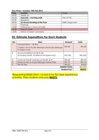 FNBE – ENBE TRIP 2015 Page 3 of 5
Day Three – Tuesday 10th Feb 2015
Time Activity Notes
06.00 Wake up
06.30 Exercise – morning walk Part of FYE
07:00 Breakfast
08:30 (I) Group Bonding at the Pool ENBE Assignment
11:15 Packing
12:00 Check Out + lunch at hotel
13:30 Depart Hotel
14:45 Arrive at Taylor’s University
03. Estimate Expenditure For Each Students
No Item Amount Total
1 Transportation – By Bus
( Taylor’s Uni to Kuala Selangor and Kuala Selangor
to Taylor’s Uni)
RM 30 RM 30
2 Accommodation for 3D & 2N
(including meals, facilities & PA System etc) RM 250 RM 250
3. Lunch on the 8th and tea on the 8th & 9th. RM 25 RM 25
4. Entrance fee to Kuala Selangor Nature Park RM 10 RM 10
5. Fire Fly Fee RM 20 RM20
GRAND TOTAL RM 335
Student Pay* RM275
*Requesting RM60 (item 1,4 and 5) for first year experience
activities. Then students only pay RM275.
 
