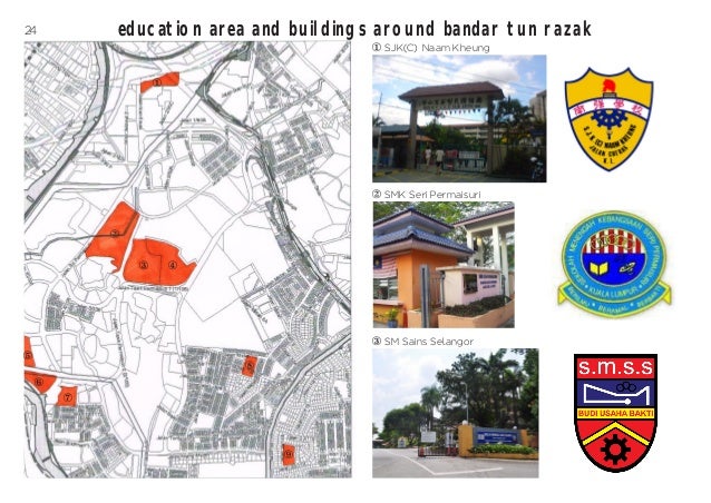 ENBE Final Assignment