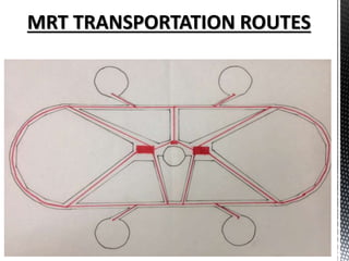 MRT TRANSPORTATION ROUTES
 