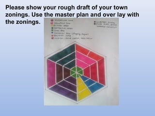 Please show your rough draft of your town
zonings. Use the master plan and over lay with
the zonings.
 