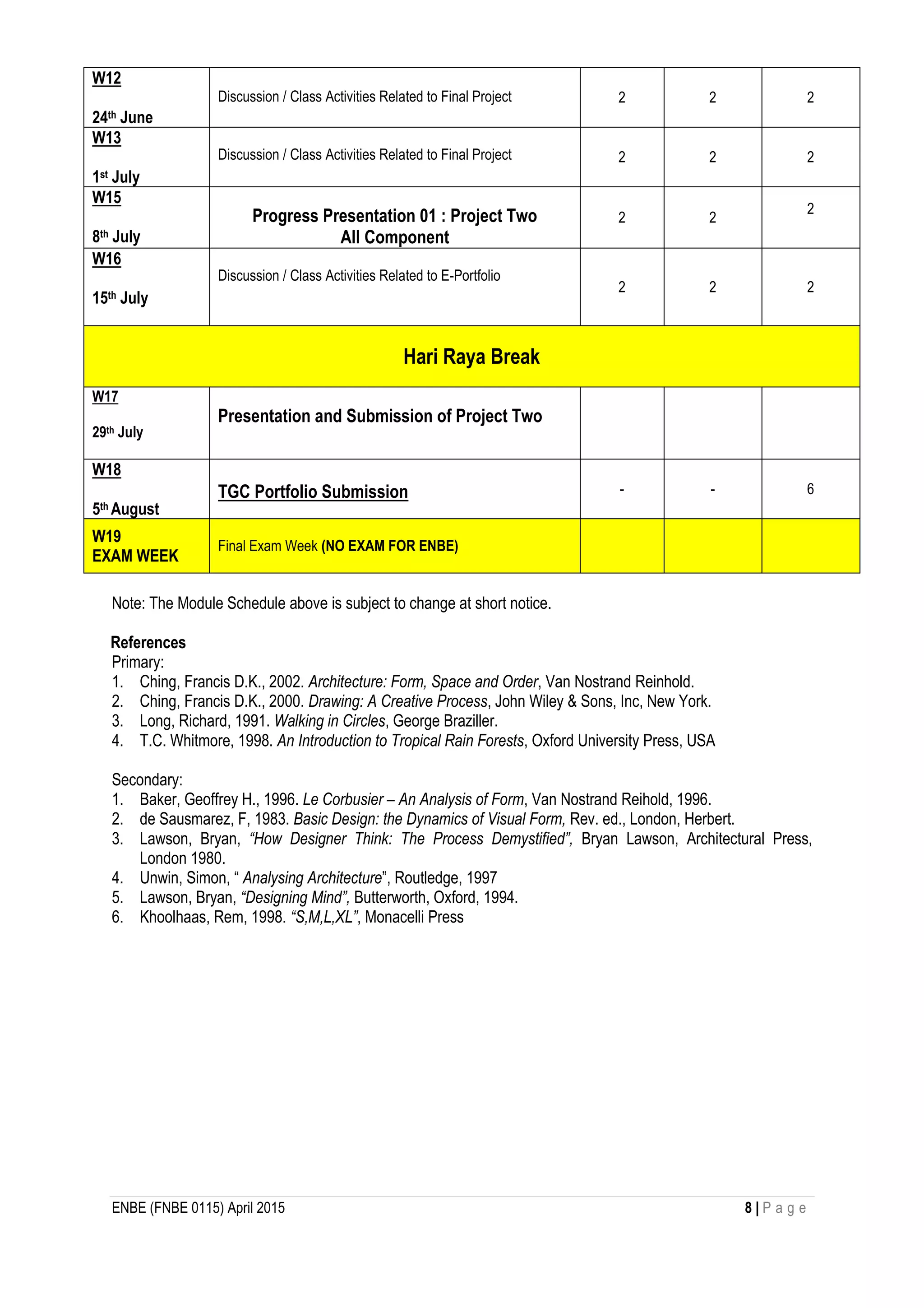 ENBE (FNBE 0115) April 2015 8 | P a g e
W12
24th June
Discussion / Class Activities Related to Final Project 2 2 2
W13
1st July
Discussion / Class Activities Related to Final Project 2 2 2
W15
8th July
Progress Presentation 01 : Project Two
All Component
2 2
2
W16
15th July
Discussion / Class Activities Related to E-Portfolio
2 2 2
Hari Raya Break
W17
29th July
Presentation and Submission of Project Two
W18
5th August
TGC Portfolio Submission - - 6
W19
EXAM WEEK
Final Exam Week (NO EXAM FOR ENBE)
Note: The Module Schedule above is subject to change at short notice.
References
Primary:
1. Ching, Francis D.K., 2002. Architecture: Form, Space and Order, Van Nostrand Reinhold.
2. Ching, Francis D.K., 2000. Drawing: A Creative Process, John Wiley & Sons, Inc, New York.
3. Long, Richard, 1991. Walking in Circles, George Braziller.
4. T.C. Whitmore, 1998. An Introduction to Tropical Rain Forests, Oxford University Press, USA
Secondary:
1. Baker, Geoffrey H., 1996. Le Corbusier – An Analysis of Form, Van Nostrand Reihold, 1996.
2. de Sausmarez, F, 1983. Basic Design: the Dynamics of Visual Form, Rev. ed., London, Herbert.
3. Lawson, Bryan, “How Designer Think: The Process Demystified”, Bryan Lawson, Architectural Press,
London 1980.
4. Unwin, Simon, “ Analysing Architecture”, Routledge, 1997
5. Lawson, Bryan, “Designing Mind”, Butterworth, Oxford, 1994.
6. Khoolhaas, Rem, 1998. “S,M,L,XL”, Monacelli Press
 
