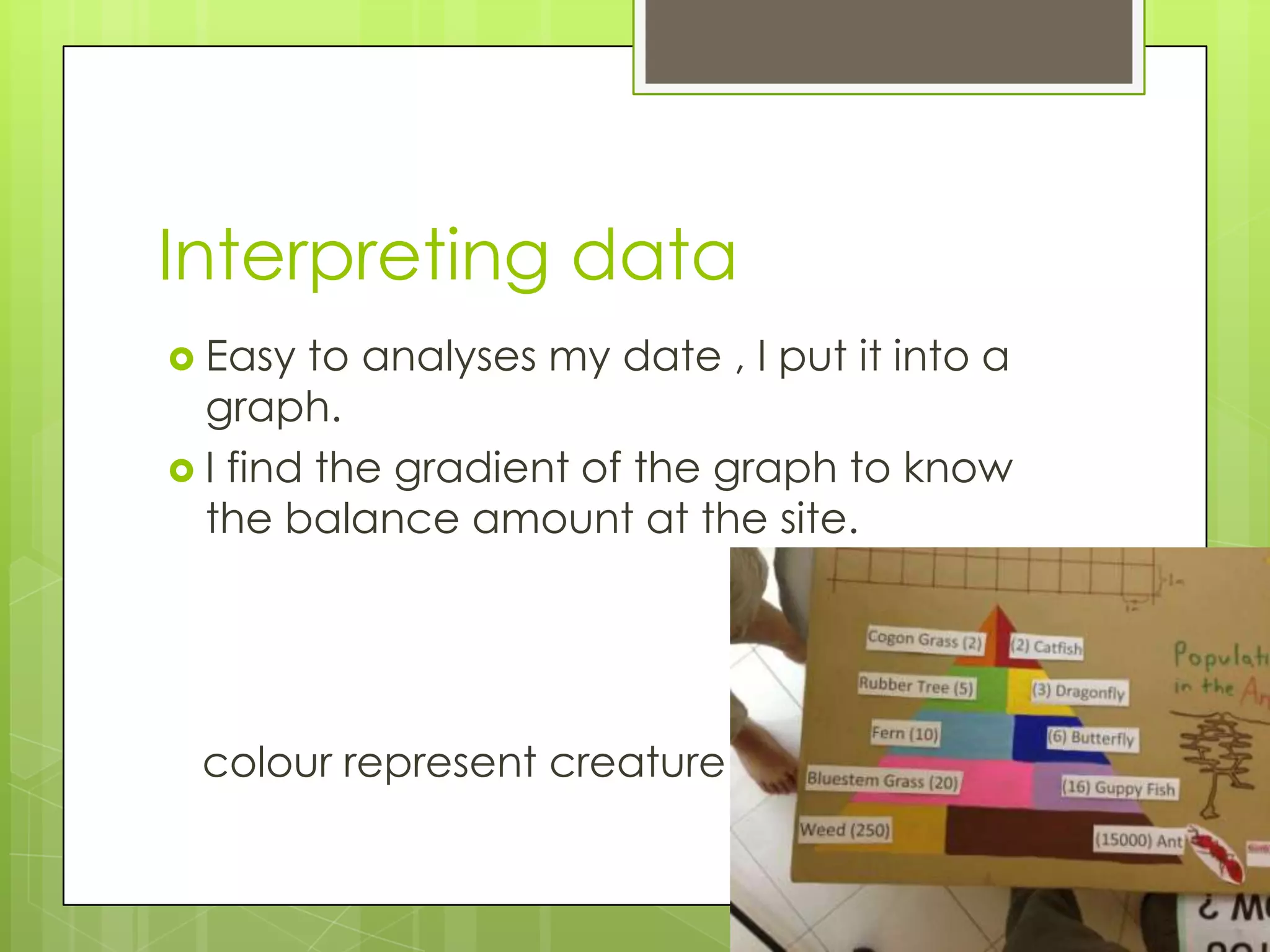 Interpreting data
 Easy to analyses my date , I put it into a
graph.
 I find the gradient of the graph to know
the balance amount at the site.
colour represent creature
 