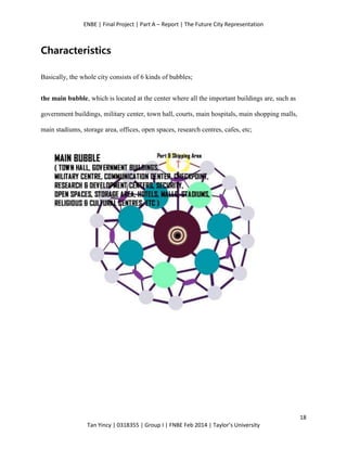 ENBE | Final Project | Part A – Report | The Future City Representation
18
Tan Yincy | 0318355 | Group I | FNBE Feb 2014 | Taylor’s University
Characteristics
Basically, the whole city consists of 6 kinds of bubbles;
the main bubble, which is located at the center where all the important buildings are, such as
government buildings, military center, town hall, courts, main hospitals, main shopping malls,
main stadiums, storage area, offices, open spaces, research centres, cafes, etc;
 