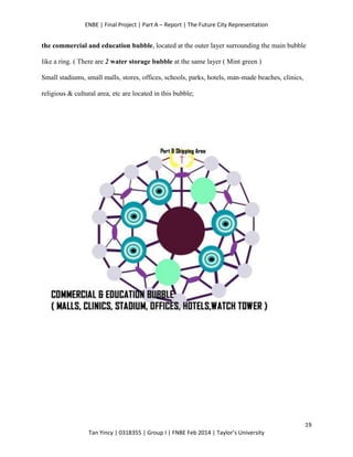 ENBE | Final Project | Part A – Report | The Future City Representation
19
Tan Yincy | 0318355 | Group I | FNBE Feb 2014 | Taylor’s University
the commercial and education bubble, located at the outer layer surrounding the main bubble
like a ring. ( There are 2 water storage bubble at the same layer ( Mint green )
Small stadiums, small malls, stores, offices, schools, parks, hotels, man-made beaches, clinics,
religious & cultural area, etc are located in this bubble;
 