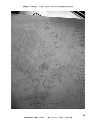 ENBE | Final Project | Part A – Report | The Future City Representation
34
Tan Yincy | 0318355 | Group I | FNBE Feb 2014 | Taylor’s University
 