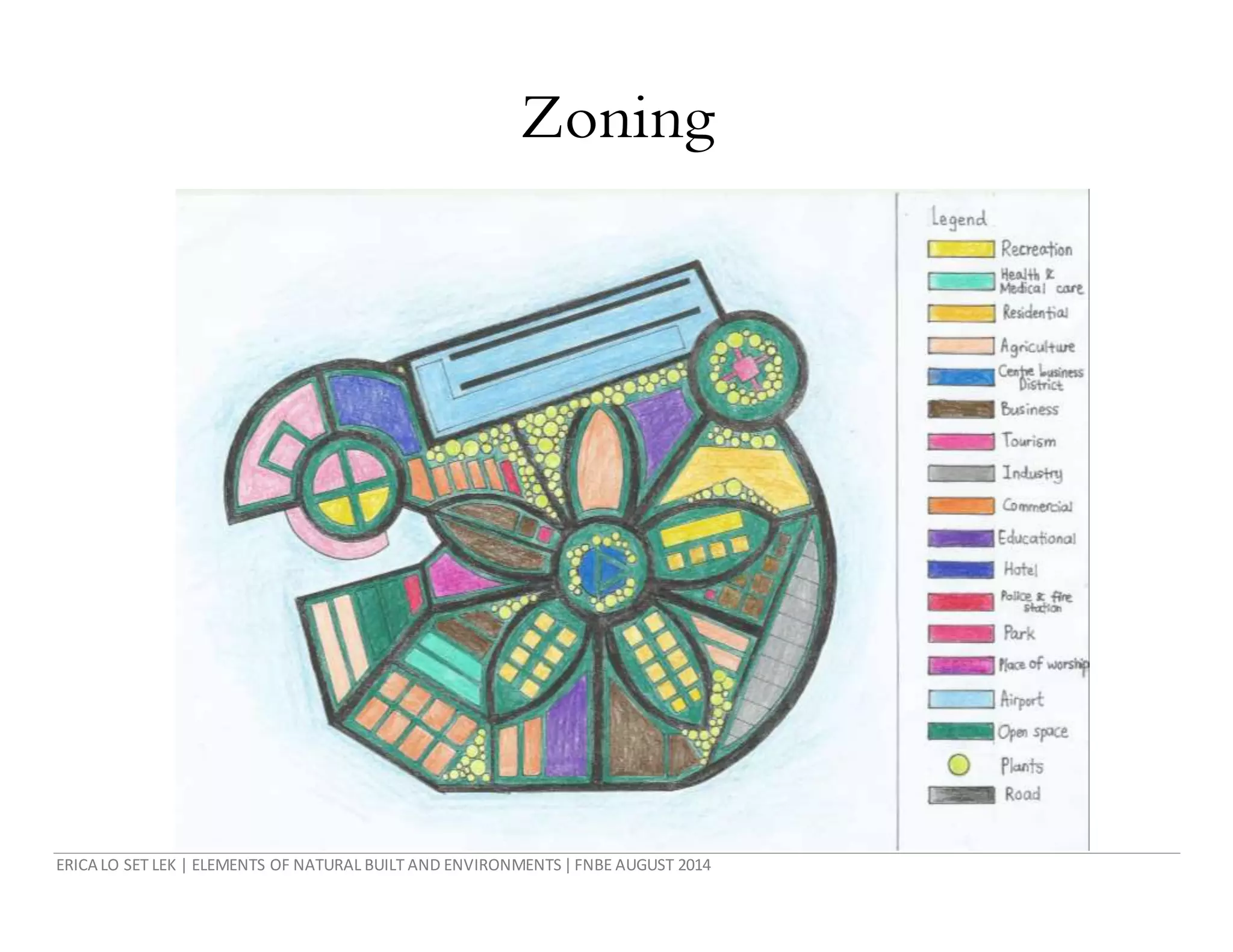 ERICA LO SET LEK | ELEMENTS OF NATURAL BUILT AND ENVIRONMENTS|FNBE AUGUST 2014
Zoning
 