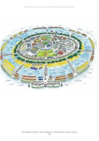 ENBE | Final Project | Part A – Report | The Better Livable Town Representation
NG HONG BIN | 0319735 | MR. LEE CHERNG YIH | FNBE APRIL 2014 | Taylor’s University
33
 