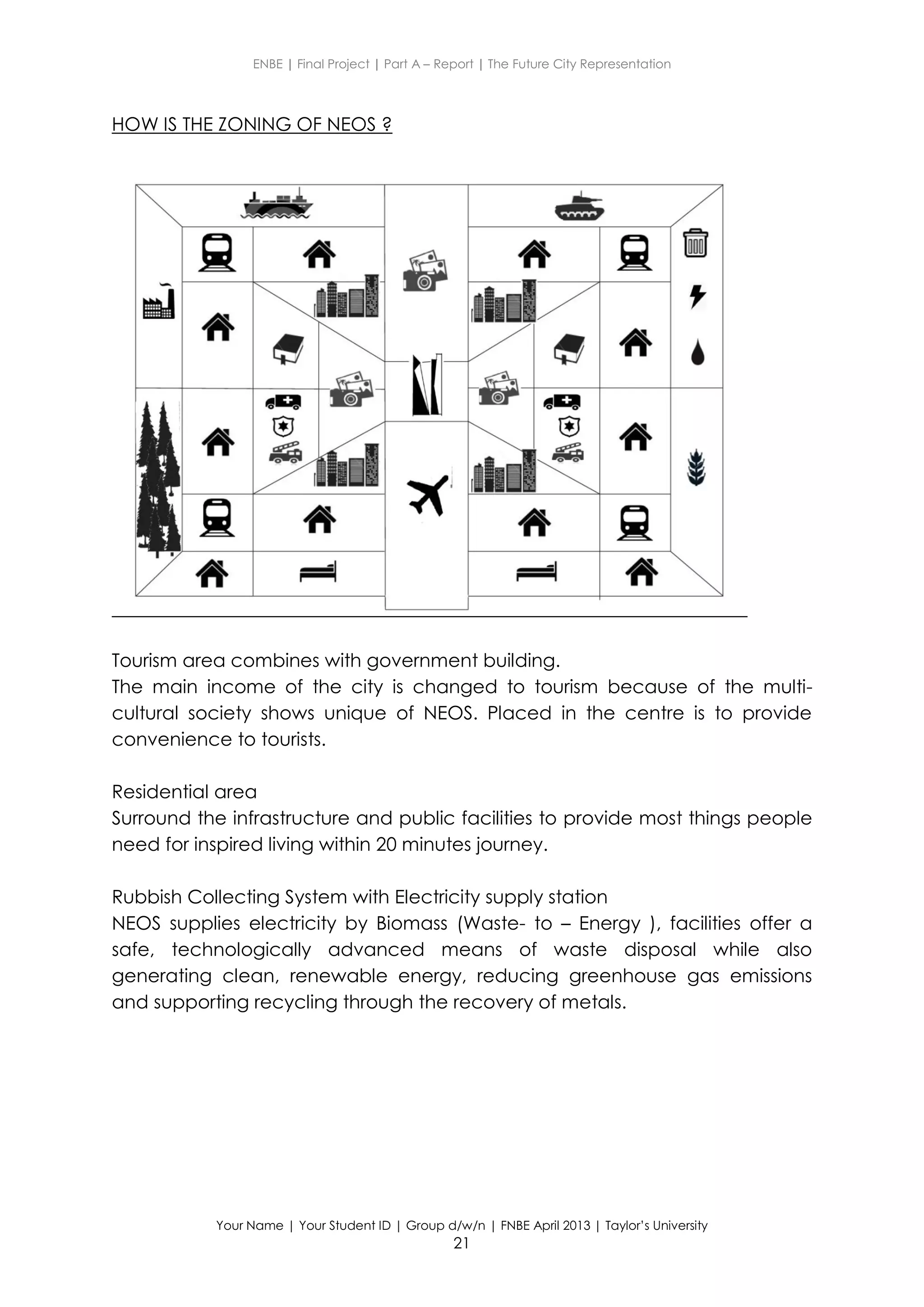 ENBE | Final Project | Part A – Report | The Future City Representation
Your Name | Your Student ID | Group d/w/n | FNBE April 2013 | Taylor’s University
21
HOW IS THE ZONING OF NEOS ?
Tourism area combines with government building.
The main income of the city is changed to tourism because of the multi-
cultural society shows unique of NEOS. Placed in the centre is to provide
convenience to tourists.
Residential area
Surround the infrastructure and public facilities to provide most things people
need for inspired living within 20 minutes journey.
Rubbish Collecting System with Electricity supply station
NEOS supplies electricity by Biomass (Waste- to – Energy ), facilities offer a
safe, technologically advanced means of waste disposal while also
generating clean, renewable energy, reducing greenhouse gas emissions
and supporting recycling through the recovery of metals.
 
