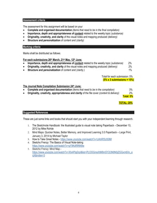 4
Assessment criteria
The assessment for this assignment will be based on your
 Complete and organised documentation (items that need to be in the final compilation)
 Importance, depth and appropriateness of content related to the weekly topic (substance)
 Originality, creativity, and clarity of the visual notes and mapping produced (delivery)
 Structure and personalization of content and (clarity)
Marking criteria
Marks shall be distributed as follows:
For each submissions 26th March, 21st May, 12th June;
 Importance, depth and appropriateness of content related to the weekly topic (substance) 2%
 Originality, creativity, and clarity of the visual notes and mapping produced (delivery) 2%
 Structure and personalization of content and (clarity ) 1%
Total for each submission: 5%
(5% x 3 submissions = 15%)
The Journal Note Compilation Submission 24th June;
 Complete and organised documentation (items that need to be in the compilation) 3%
 Originality, creativity, appropriateness and clarity of the file cover (content & delivery) 2%
Total: 5%
TOTAL: 20%
Suggested References
These are just some links and books that should start you with your independent learning through research.
1. The Sketchnote Handbook: the illustrated guide to visual note taking Paperback – December 13,
2012 by Mike Rohde
2. Mind Maps: Quicker Notes, Better Memory, and Improved Learning 3.0 Paperback – Large Print,
January 3, 2014 by Michael Taylor
3. How to Take Great Notes - https://www.youtube.com/watch?v=UAhRf3U50lM
4. Sketcho Frenzy: The Basics of Visual Note-taking
https://www.youtube.com/watch?v=gY9KdRfNN9w
5. Sketcho Frenzy: Mind Map -
https://www.youtube.com/watch?v=Xfx4PIg0rpI&list=PLOOGmeXtM8mSY2i3N9N0jZGGxm6Xn_e
qX&index=3
 