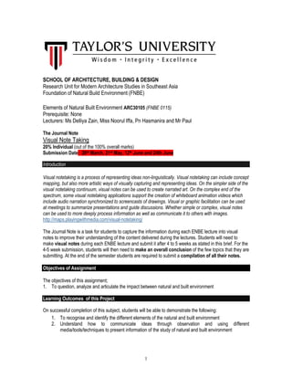 1
SCHOOL OF ARCHITECTURE, BUILDING & DESIGN
Research Unit for Modern Architecture Studies in Southeast Asia
Foundation of Natural Build Environment (FNBE)
Elements of Natural Built Environment ARC30105 (FNBE 0115)
Prerequisite: None
Lecturers: Ms Delliya Zain, Miss Noorul Iffa, Pn Hasmanira and Mr Paul
The Journal Note
Visual Note Taking
20% Individual (out of the 100% overall marks)
Submission Date: 26th March, 21st May, 12th June and 24th June
Introduction
Visual notetaking is a process of representing ideas non-linguistically. Visual notetaking can include concept
mapping, but also more artistic ways of visually capturing and representing ideas. On the simpler side of the
visual notetaking continuum, visual notes can be used to create narrated art. On the complex end of the
spectrum, some visual notetaking applications support the creation of whiteboard animation videos which
include audio narration synchronized to screencasts of drawings. Visual or graphic facilitation can be used
at meetings to summarize presentations and guide discussions. Whether simple or complex, visual notes
can be used to more deeply process information as well as communicate it to others with images.
http://maps.playingwithmedia.com/visual-notetaking/
The Journal Note is a task for students to capture the information during each ENBE lecture into visual
notes to improve their understanding of the content delivered during the lectures. Students will need to
make visual notes during each ENBE lecture and submit it after 4 to 5 weeks as stated in this brief. For the
4-5 week submission, students will then need to make an overall conclusion of the few topics that they are
submitting. At the end of the semester students are required to submit a compilation of all their notes.
Objectives of Assignment
The objectives of this assignment;
1. To question, analyze and articulate the impact between natural and built environment
Learning Outcomes of this Project
On successful completion of this subject, students will be able to demonstrate the following:
1. To recognise and identify the different elements of the natural and built environment
2. Understand how to communicate ideas through observation and using different
media/tools/techniques to present information of the study of natural and built environment
 