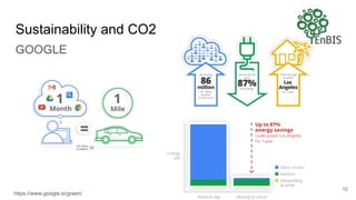 Sustainability and CO2
GOOGLE
12
https://www.google.si/green/
 