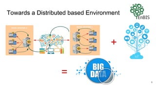 Towards a Distributed based Environment
6
+
=
 