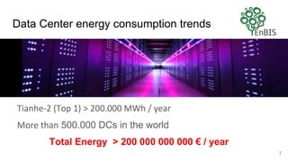 Data Center energy consumption trends
7
500.000 DCs in the world
Total Energy > 200 000 000 000 € / year
 