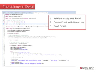The Listener in Detail
1. Retrieve Assignee‘s Email
2. Create Email with Deep Link
3. Send Email
 