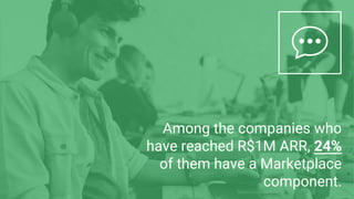 Among the companies who
have reached R$1M ARR, 24%
of them have a Marketplace
component.
 