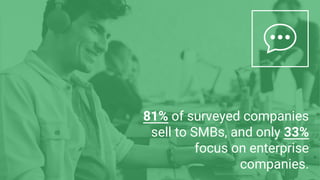 81% of surveyed companies
sell to SMBs, and only 33%
focus on enterprise
companies.
 