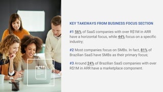 KEY TAKEWAYS FROM BUSINESS FOCUS SECTION
#1 56% of SaaS companies with over R$1M in ARR
have a horizontal focus, while 44% focus on a specific
industry;
#2 Most companies focus on SMBs. In fact, 81% of
Brazilian SaaS have SMBs as their primary focus;
#3 Around 24% of Brazilian SaaS companies with over
R$1M in ARR have a marketplace component.
 
