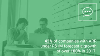 42% of companies with ARR
under R$1M forecast a growth
of over 100% in 2017.
 