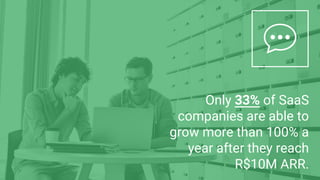 Only 33% of SaaS
companies are able to
grow more than 100% a
year after they reach
R$10M ARR.
 