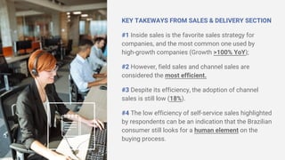 KEY TAKEWAYS FROM SALES & DELIVERY SECTION
#1 Inside sales is the favorite sales strategy for
companies, and the most common one used by
high-growth companies (Growth >100% YoY);
#2 However, field sales and channel sales are
considered the most efficient.
#3 Despite its efficiency, the adoption of channel
sales is still low (18%).
#4 The low efficiency of self-service sales highlighted
by respondents can be an indication that the Brazilian
consumer still looks for a human element on the
buying process.
 