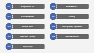 Respondent Set#01
Business Focus#02
Growth Rates#03
Sales And Delivery#04
Profitability#05
Other Metrics#06
Funding#07
Participants & Sponsors#08
Connect with us!#09
 