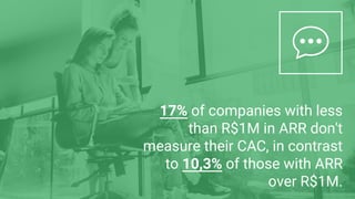 17% of companies with less
than R$1M in ARR don't
measure their CAC, in contrast
to 10,3% of those with ARR
over R$1M.
 