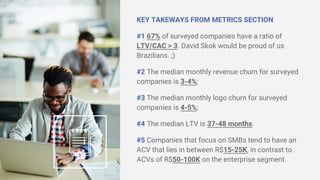 KEY TAKEWAYS FROM METRICS SECTION
#1 67% of surveyed companies have a ratio of
LTV/CAC > 3. David Skok would be proud of us
Brazilians. ;)
#2 The median monthly revenue churn for surveyed
companies is 3-4%;
#3 The median monthly logo churn for surveyed
companies is 4-5%;
#4 The median LTV is 37-48 months.
#5 Companies that focus on SMBs tend to have an
ACV that lies in between R$15-25K, in contrast to
ACVs of R$50-100K on the enterprise segment.
 