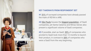 KEY TAKEWAYS FROM RESPONDENT SET
#1 31% of surveyed companies have already passed
the mark of R$1M in ARR;
#2 São Paulo ho...