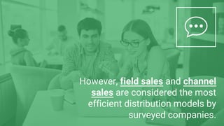 However, field sales and channel
sales are considered the most
efficient distribution models by
surveyed companies.
 