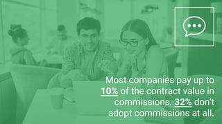 Most companies pay up to
10% of the contract value in
commissions. 32% don't
adopt commissions at all.
 