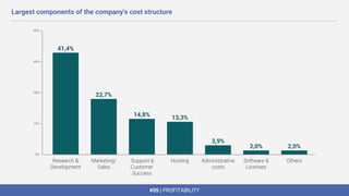 #05 | PROFITABILITY
Largest components of the company's cost structure
 