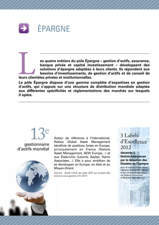 ÉPARGNE




L            es quatre métiers du pôle Épargne – gestion d’actifs, assurance,
             banque privée et capital investissement – développent des
             solutions d’épargne adaptées à leurs clients. Ils répondent aux
             besoins d’investissements, de gestion d’actifs et de conseil de
leurs clientèles privées et institutionnelles.
Le pôle Épargne dispose d’une gamme complète d’expertises en gestion
d’actifs, qui s’appuie sur une structure de distribution mondiale adaptée
aux différentes spécificités et réglementations des marchés sur lesquels
il opère.




      13
   gestionnaire
               e
                    Acteur de référence à l’international,
                    Natixis Global Asset Management
                    bénéficie de positions fortes en Europe,
                                                                              3 Labels
                                                                              d’Excellence
d’actifs mondial    principalement en France (Natixis                         2012
                    Asset Management, AEW Europe…) et                         décernés à
                    aux États-Unis (Loomis Sayles, Harris                     Natixis Assurances
                    Associates…). Elle a pour ambition de                     par la rédaction des
                    se développer en Europe, en Asie et au                    Dossiers de l’épargne
                                                                              pour le contrat d’assurance
                    Moyen-Orient.                                             habitation ASSUR-BP Habitat,
                    (Source : étude Cerulli de juillet 2012 sur la base des   et les contrats d’assurance
                    encours sous gestion à fin 2011)                          vie Solévia Patrimoine
                                                                              et BluEden Patrimoine
 