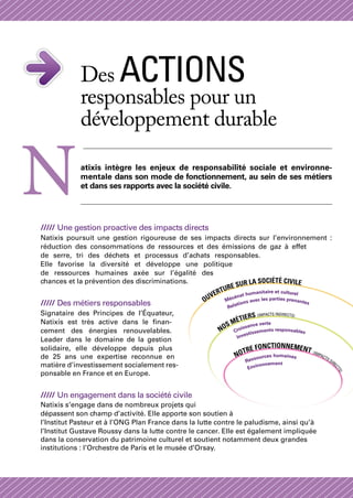 Des         ACTIONS
            responsables pour un
            développement durable


N           atixis intègre les enjeux de responsabilité sociale et environne-
            mentale dans son mode de fonctionnement, au sein de ses métiers
            et dans ses rapports avec la société civile.




///// Une gestion proactive des impacts directs
Natixis poursuit une gestion rigoureuse de ses impacts directs sur l’environnement  :
réduction des consommations de ressources et des émissions de gaz à effet
de serre, tri des déchets et processus d’achats responsables.
Elle favorise la diversité et développe une politique
de ressources humaines axée sur l’égalité des
chances et la prévention des discriminations.                   LA SOCIÉTÉ CIVILE
                                                       E SUR
                                                   RTUR             nitaire et culturel
                                                 VE     céna
                                                             t huma
///// Des métiers responsables                 OU    Mé
                                                          tions ave
                                                                   c les parties prenante
                                                                                         s
                                                              a
                                                           Rel
Signataire des Principes de l’Équateur,
                                                               IERS (I
                                                                       MPACTS INDIRECTS)
Natixis est très active dans le finan-                    S MÉT ance verte
cement des énergies renouvelables.                      NO Croiss tissements responsables
                                                                      s
                                                                  Inve
Leader dans le domaine de la gestion
solidaire, elle développe depuis plus                             E FONCTIONNEMENT
                                                              NOTR                          (IMP
de 25 ans une expertise reconnue en                                ssou
                                                                       rces humaines            AC
                                                                                                  TS
                                                                     Re          n
                                                                                                     DI
                                                                                                       RE
matière d’investissement socialement res-                                ironneme t
                                                                      Env
                                                                                                        CT




ponsable en France et en Europe.
                                                                                                          S)




///// Un engagement dans la société civile
Natixis s’engage dans de nombreux projets qui
dépassent son champ d’activité. Elle apporte son soutien à
l’Institut Pasteur et à l’ONG Plan France dans la lutte contre le paludisme, ainsi qu’à
l’Institut Gustave Roussy dans la lutte contre le cancer. Elle est également impliquée
dans la conservation du patrimoine culturel et soutient notamment deux grandes
institutions : l’Orchestre de Paris et le musée d’Orsay.
 