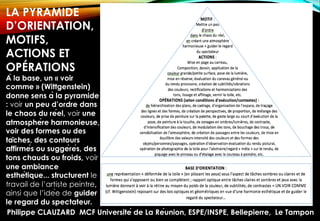 À la base, un « voir
comme » (Wittgenstein)
donne sens à la pyramide
: voir un peu d’ordre dans
le chaos du réel, voir une
atmosphère harmonieuse,
voir des formes ou des
tâches, des contours
affirmés ou suggérés, des
tons chauds ou froids, voir
une ambiance
esthétique... structurent le
travail de l’artiste peintre,
ainsi que l’idée de guider
le regard du spectateur.
LA PYRAMIDE
D’ORIENTATION,
MOTIFS,
ACTIONS ET
OPÉRATIONS
Philippe CLAUZARD MCF Université de La Réunion, ESPE/INSPE, Bellepierre, Le Tampon
 