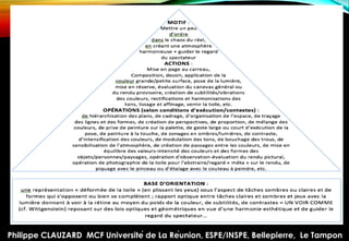 Philippe CLAUZARD MCF Université de La Réunion, ESPE/INSPE, Bellepierre, Le Tampon
 