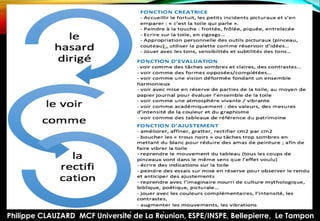 Philippe CLAUZARD MCF Université de La Réunion, ESPE/INSPE, Bellepierre, Le Tampon
 