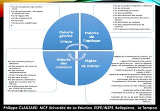 Philippe CLAUZARD MCF Université de La Réunion, ESPE/INSPE, Bellepierre, Le Tampon
 