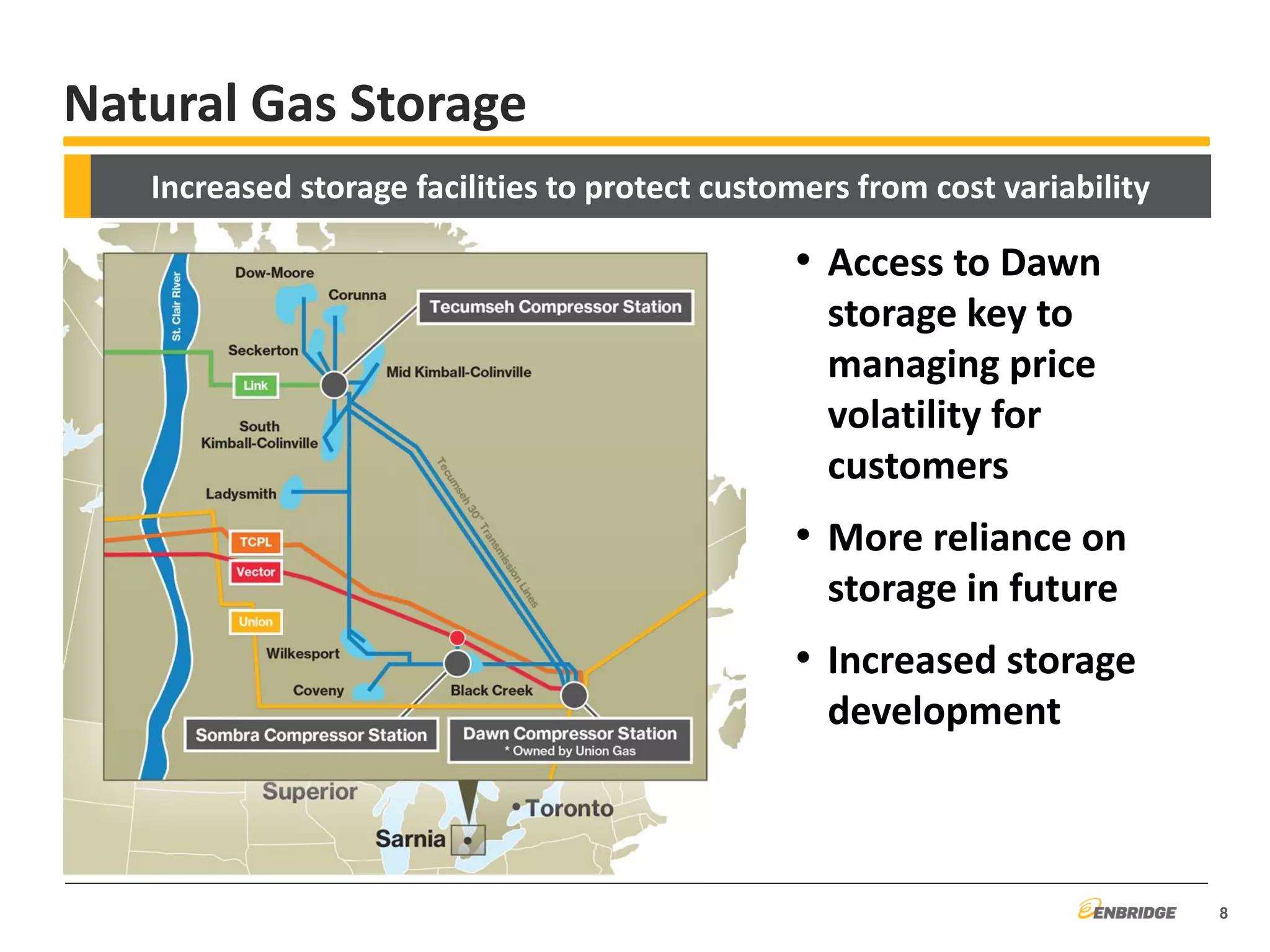 • Access to Dawn
storage key to
managing price
volatility for
customers
• More reliance on
storage in future
• Increased storage
development
Natural Gas Storage
8
Increased storage facilities to protect customers from cost variability
 