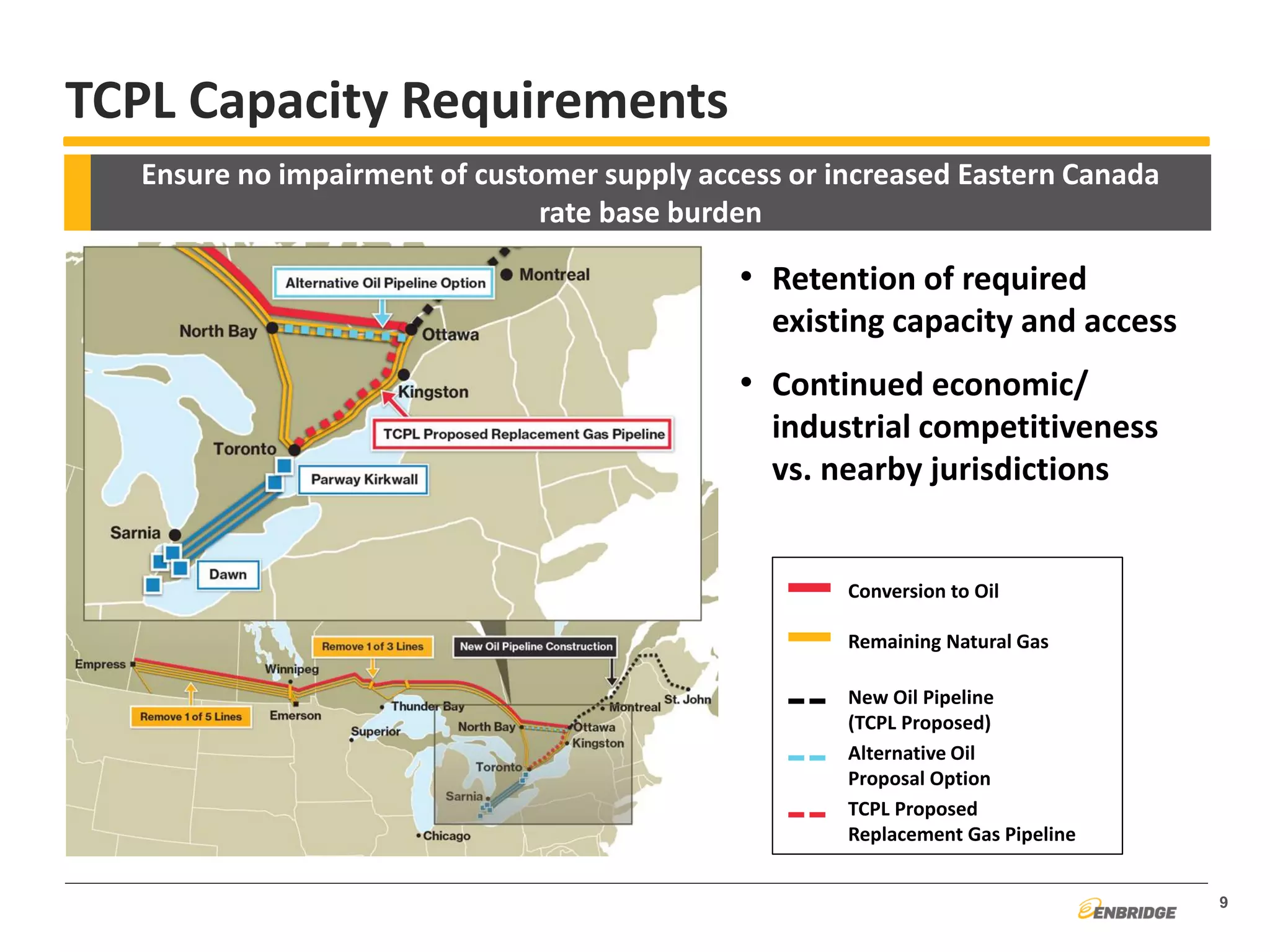 TCPL Capacity Requirements
• Retention of required
existing capacity and access
• Continued economic/
industrial competitiveness
vs. nearby jurisdictions
Remaining Natural Gas
Conversion to Oil
Alternative Oil
Proposal Option
New Oil Pipeline
(TCPL Proposed)
TCPL Proposed
Replacement Gas Pipeline
9
Ensure no impairment of customer supply access or increased Eastern Canada
rate base burden
 